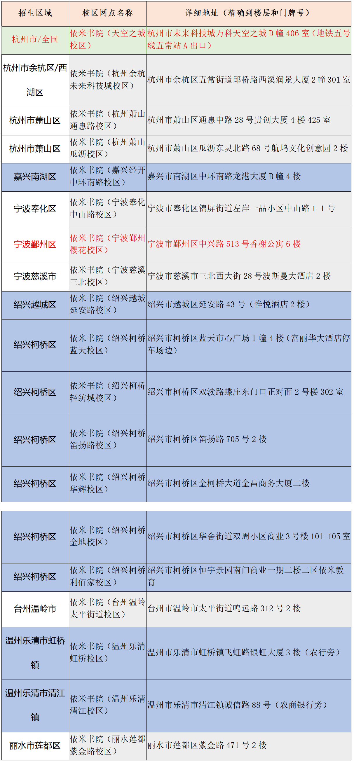 新建 DOC 文档_01.png